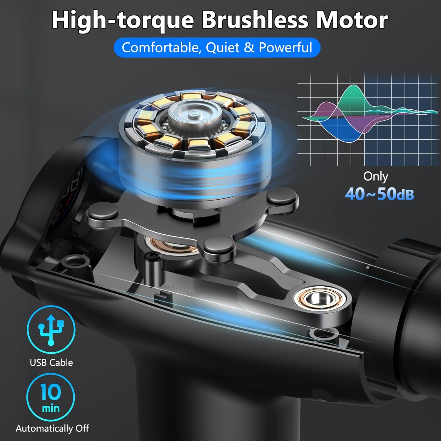 TOLOCO Massage Gun, Muscle Massager Compact Deep Tissue Treatment for Any Athlete, Portable Carry Case and 12 Interchangeable Heads Best Gift for Family and Friends, Black