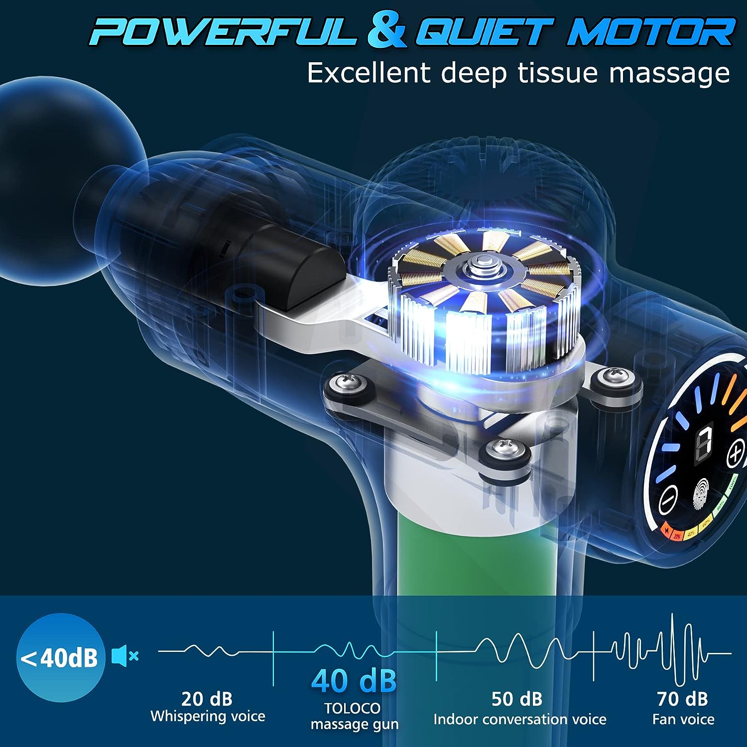 TOLOCO Massage Gun, Muscle Massage Gun Deep Tissue, Percussion Massage Gun with 15 Replacement Heads, Super Quiet Portable Electric Massager for Athletes, Treatment, Relax, Grey