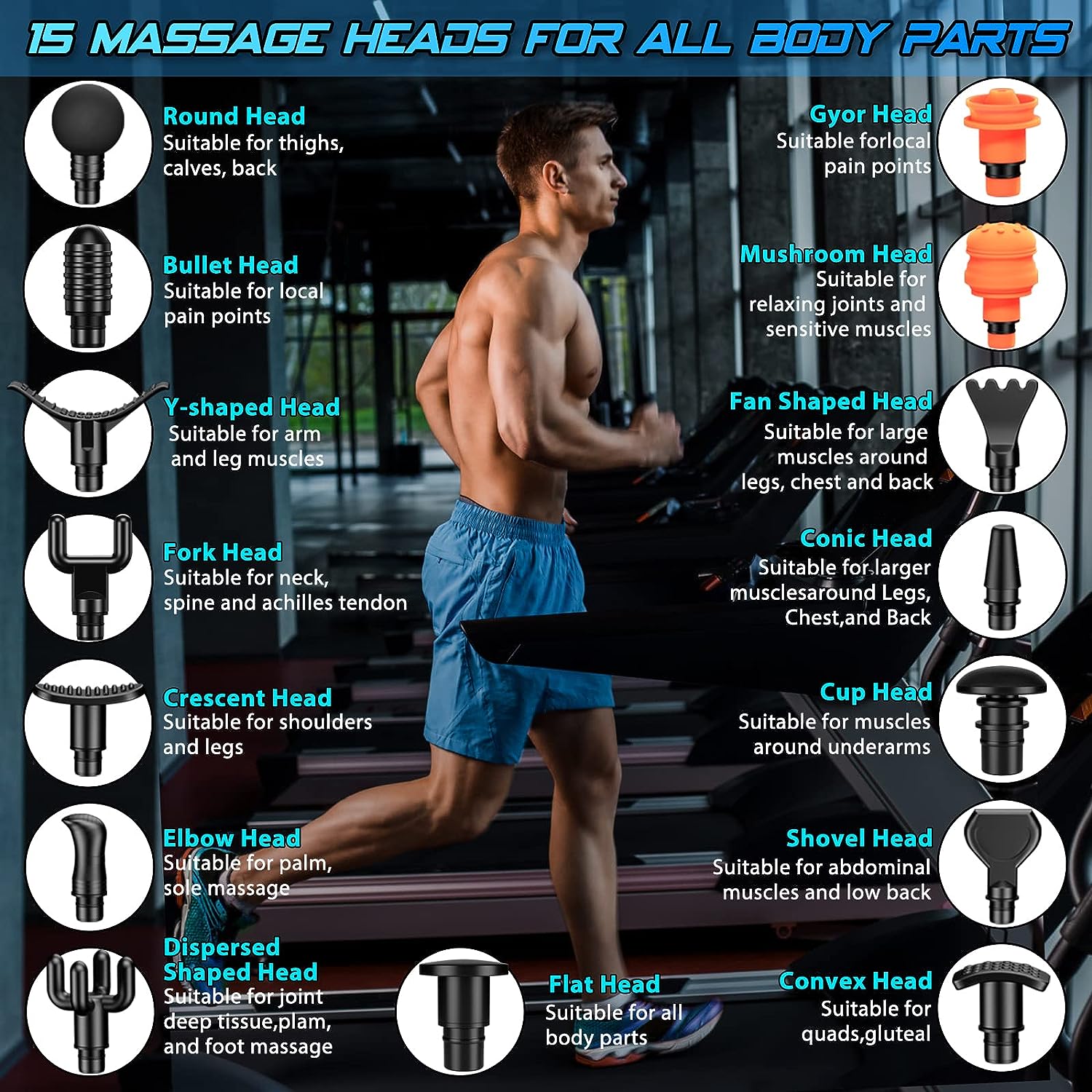 TOLOCO Massage Gun, Muscle Massage Gun Deep Tissue, Percussion Massage Gun with 15 Replacement Heads, Super Quiet Portable Electric Massager for Athletes, Treatment, Relax, Black