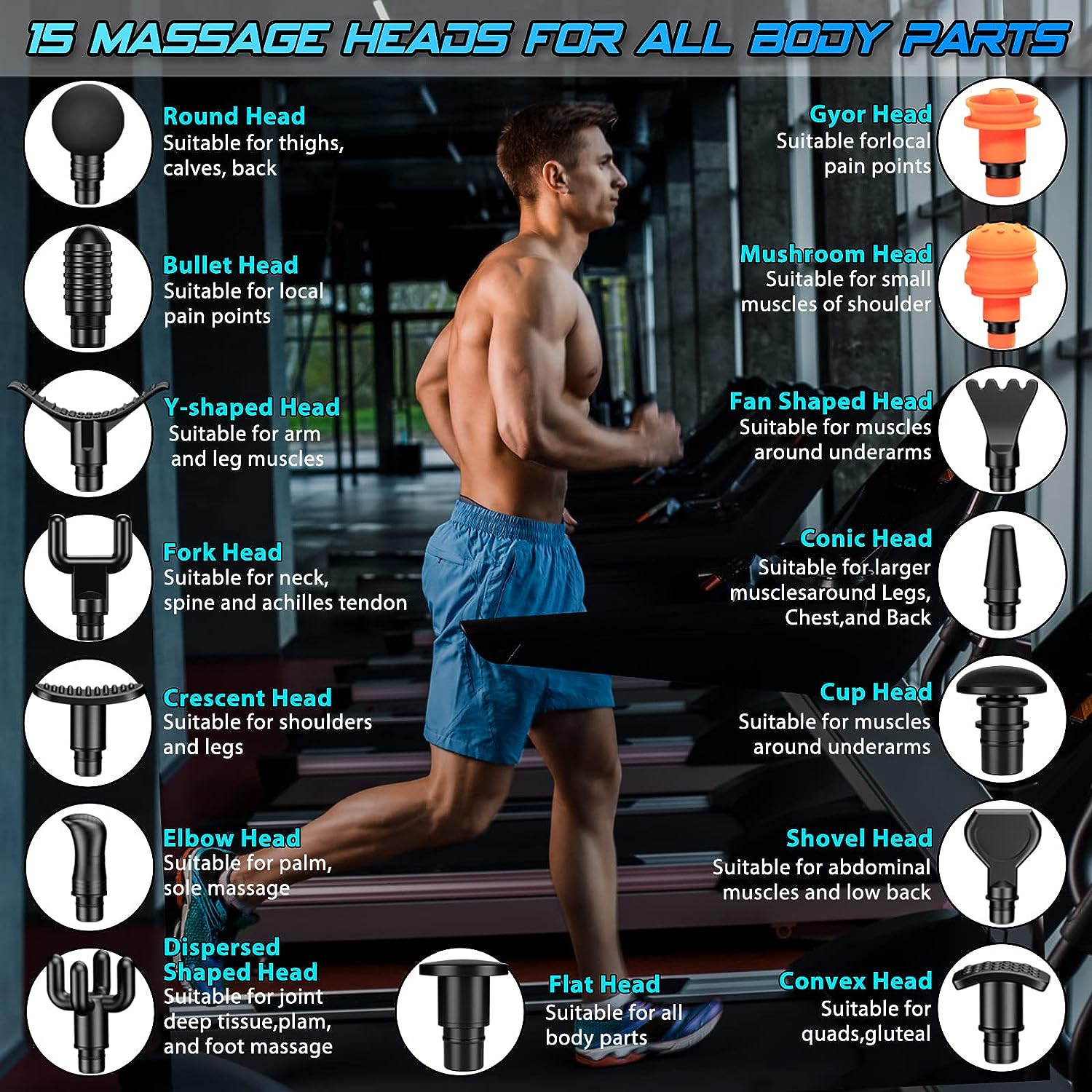 TOLOCO Muscle Massage Gun Deep Tissue, Percussion Massage Gun with 15 Replacement Heads, Super Quiet Portable Electric Massager for Athletes, Treatment, Relax, Carbon